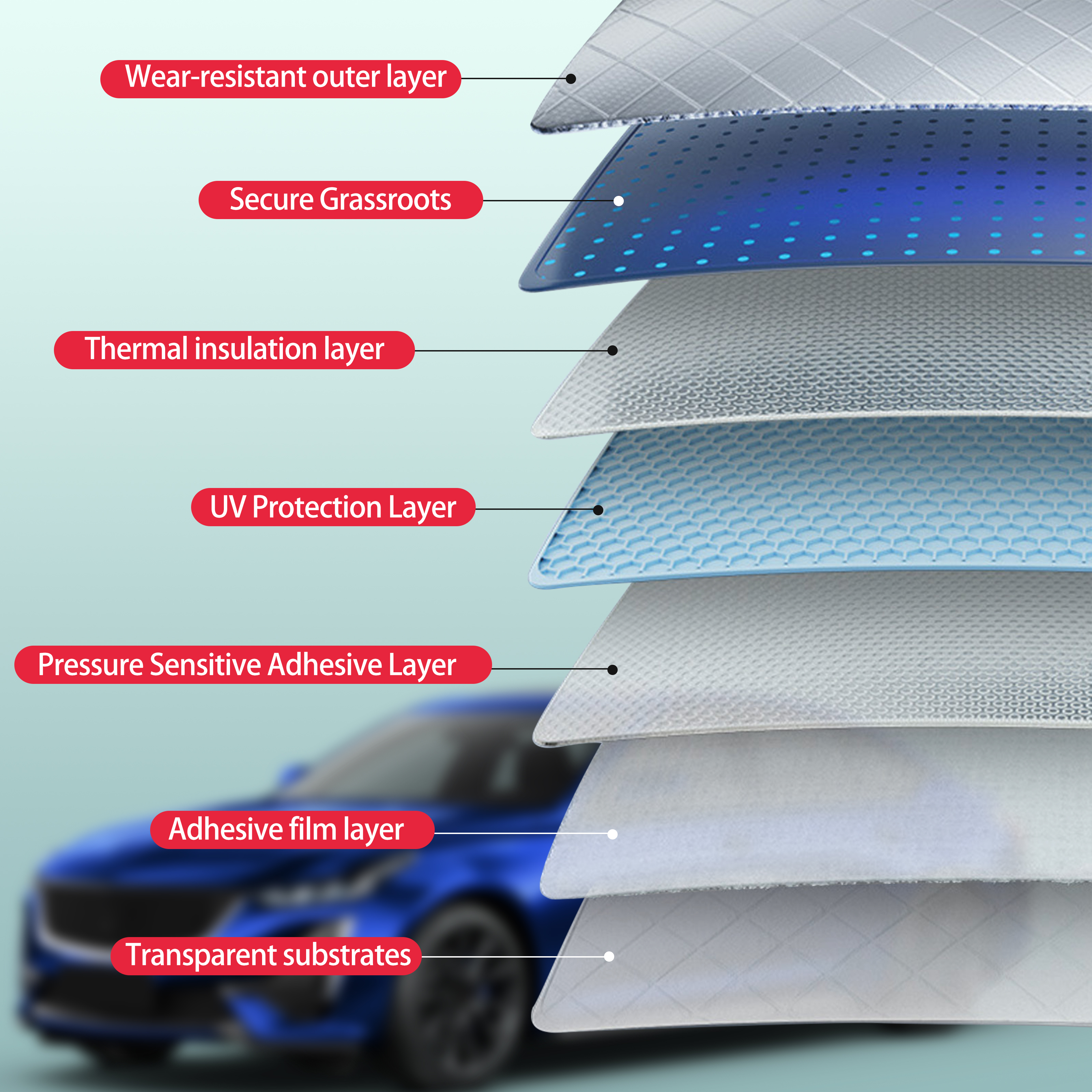 Pre-Cut Window Tint for Ford M - Privacy Screen Protector ulasan dan harga